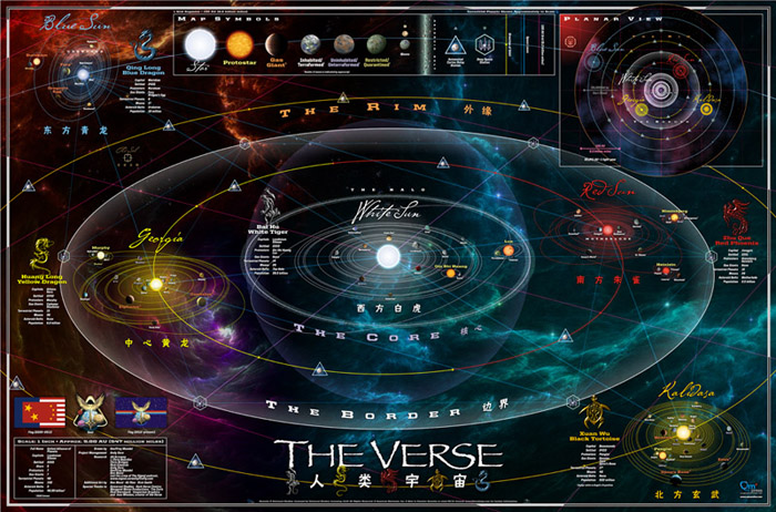 The Verse The Verse